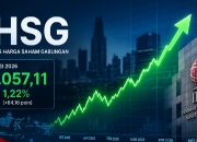 PDB RI Tumbuh 5,61%, Mirae Asset: Stabilitas Rupiah Jadi Kunci Arah IHSG