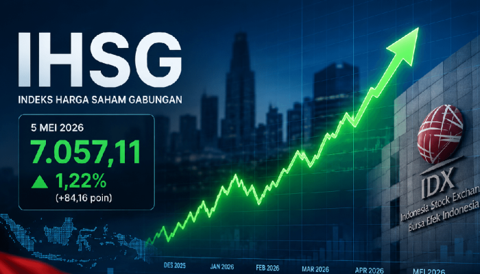 PDB RI Tumbuh 5,61%, Mirae Asset: Stabilitas Rupiah Jadi Kunci Arah IHSG
